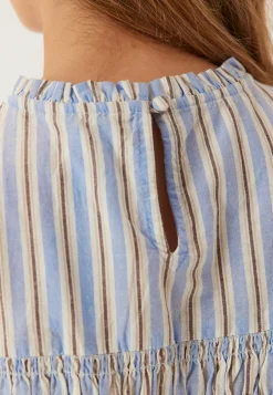 BUBBLEROOM Raidalliset Mekot|Smokkimekot*Smock Cotton Dress